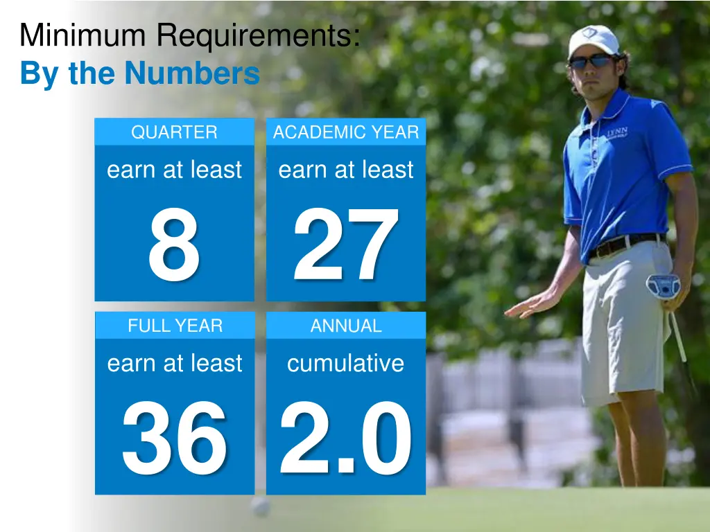 minimum requirements by the numbers 3