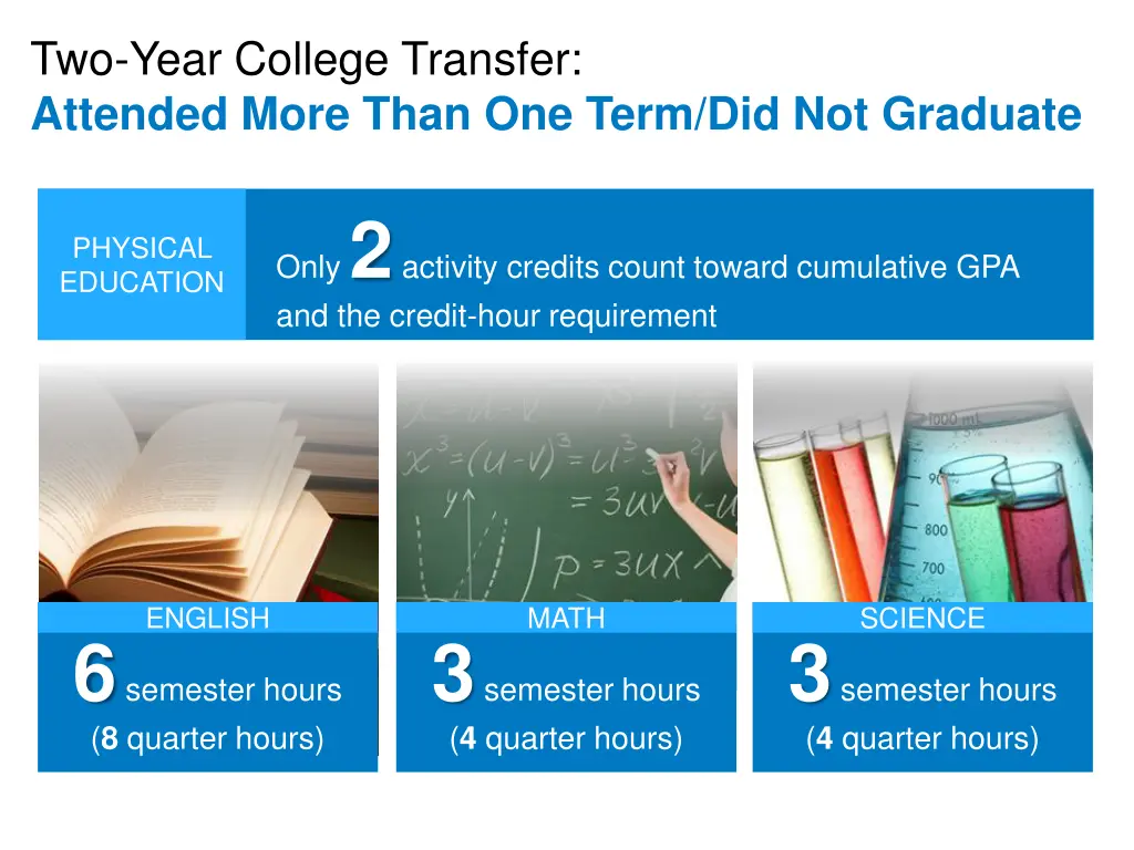 two year college transfer attended more than 1