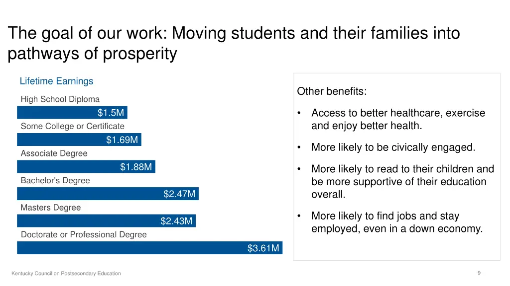 the goal of our work moving students and their