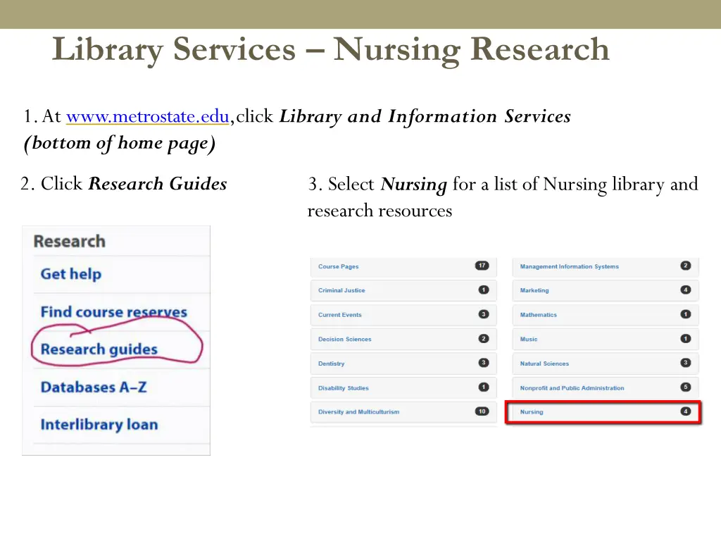 library services nursing research