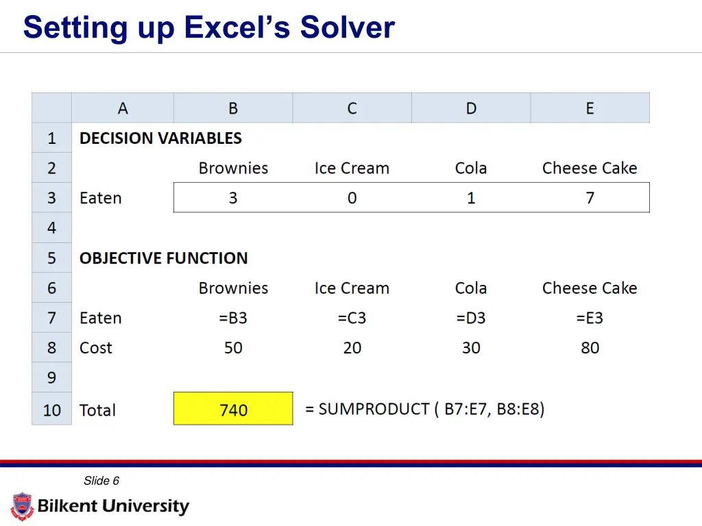 setting up excel s solver 2