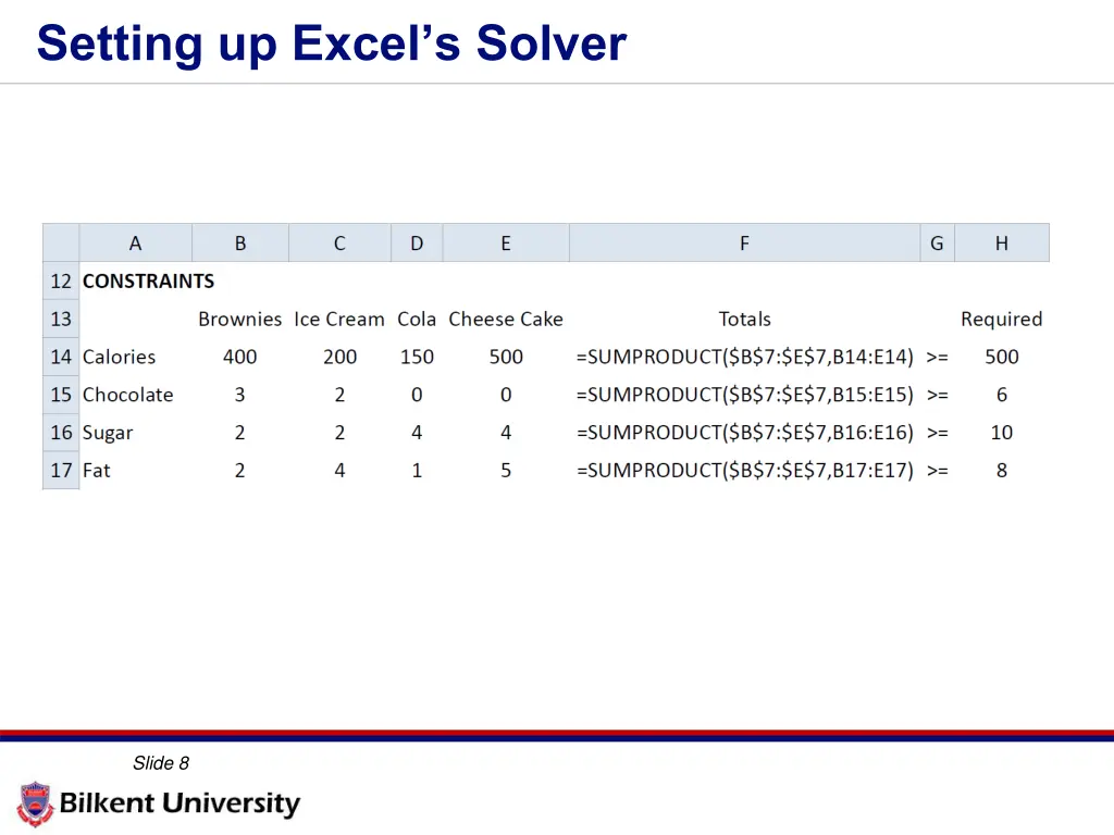 setting up excel s solver 4