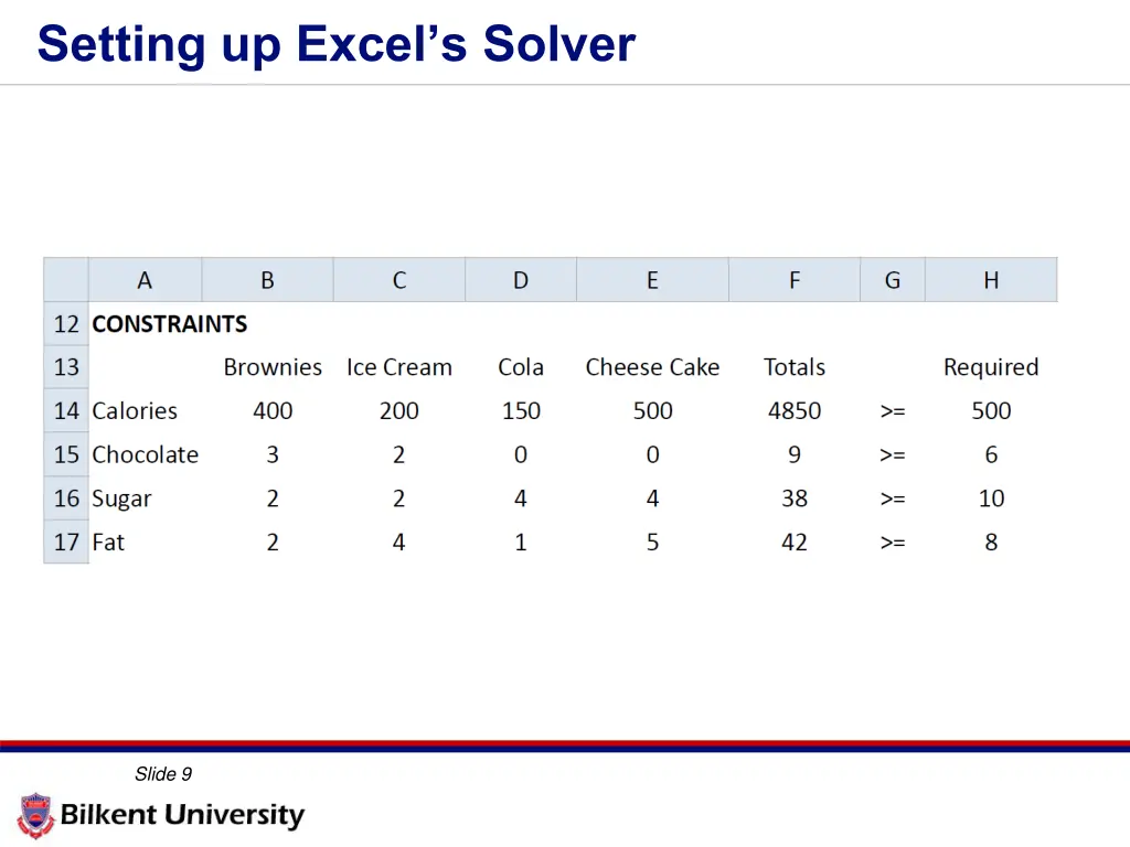 setting up excel s solver 5