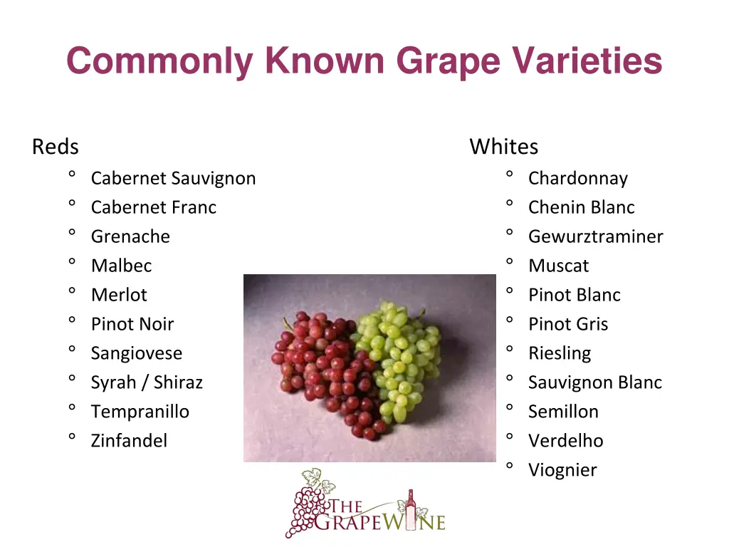 commonly known grape varieties