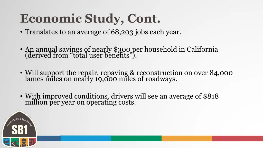 economic study cont translates to an average