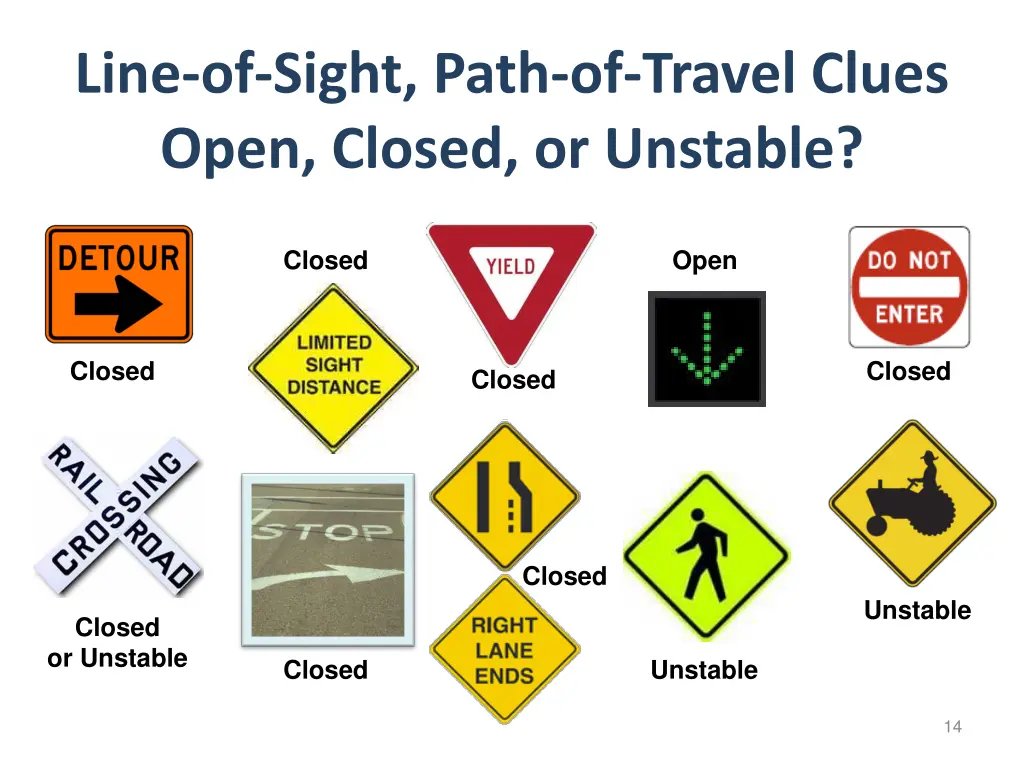 line of sight path of travel clues open closed