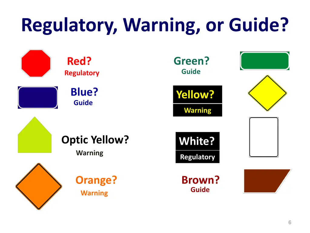 regulatory warning or guide