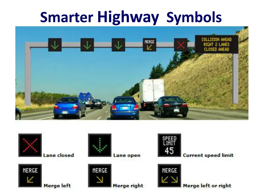 smarter highway symbols