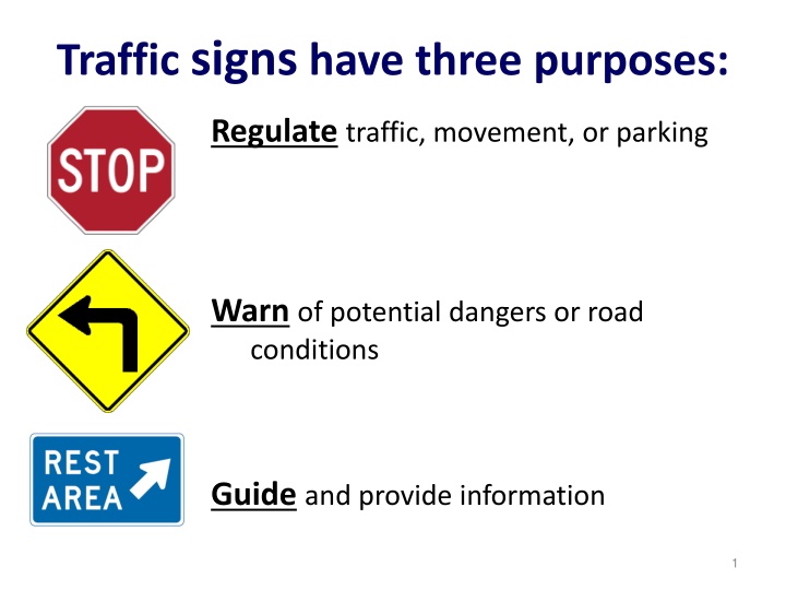 traffic signs have three purposes