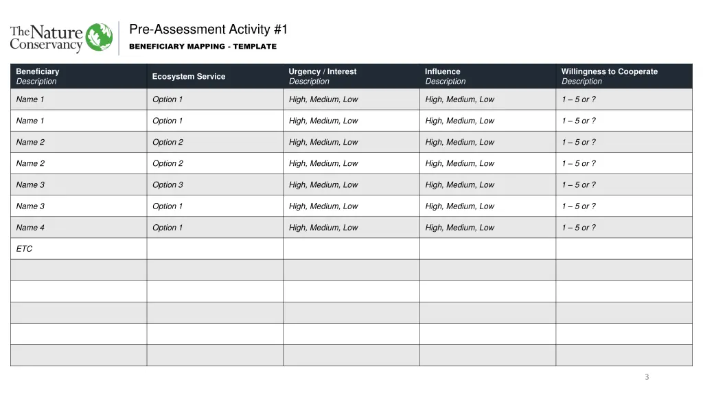 pre assessment activity 1