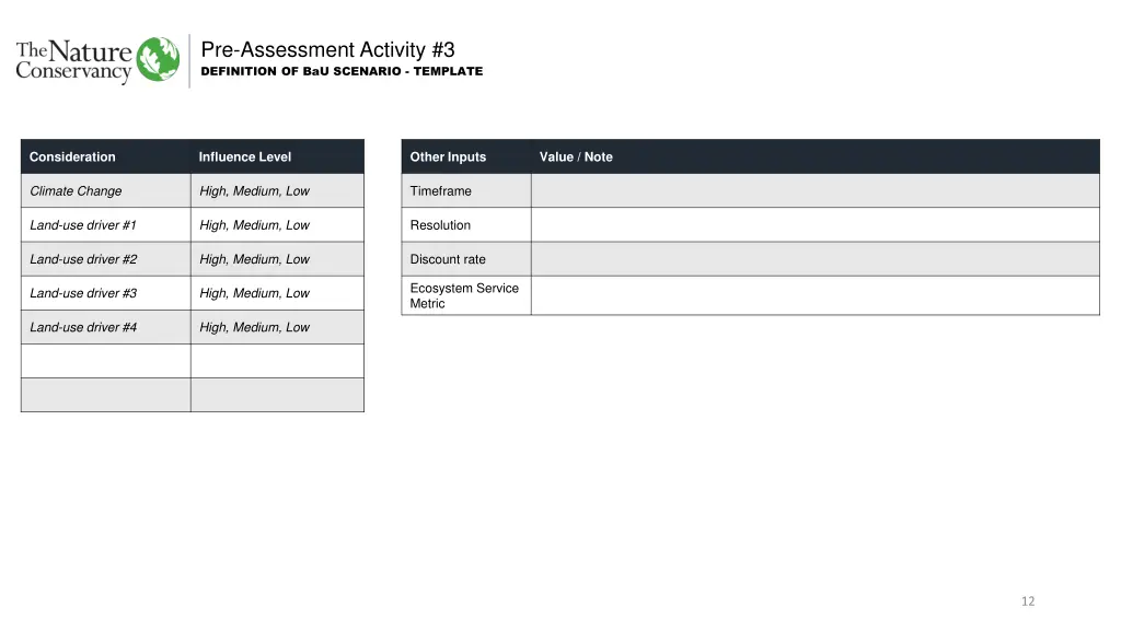 pre assessment activity 3 definition