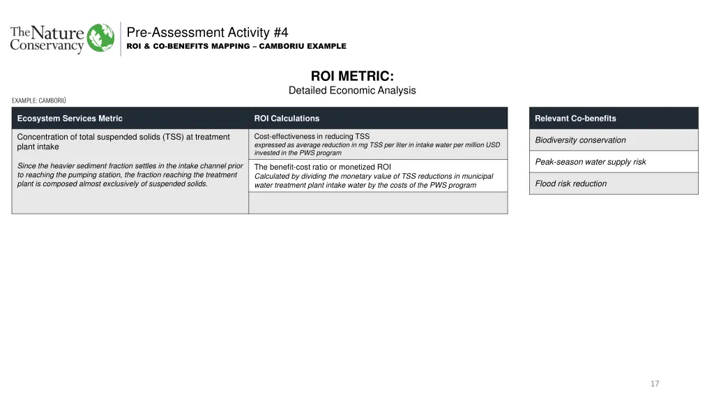 pre assessment activity 4