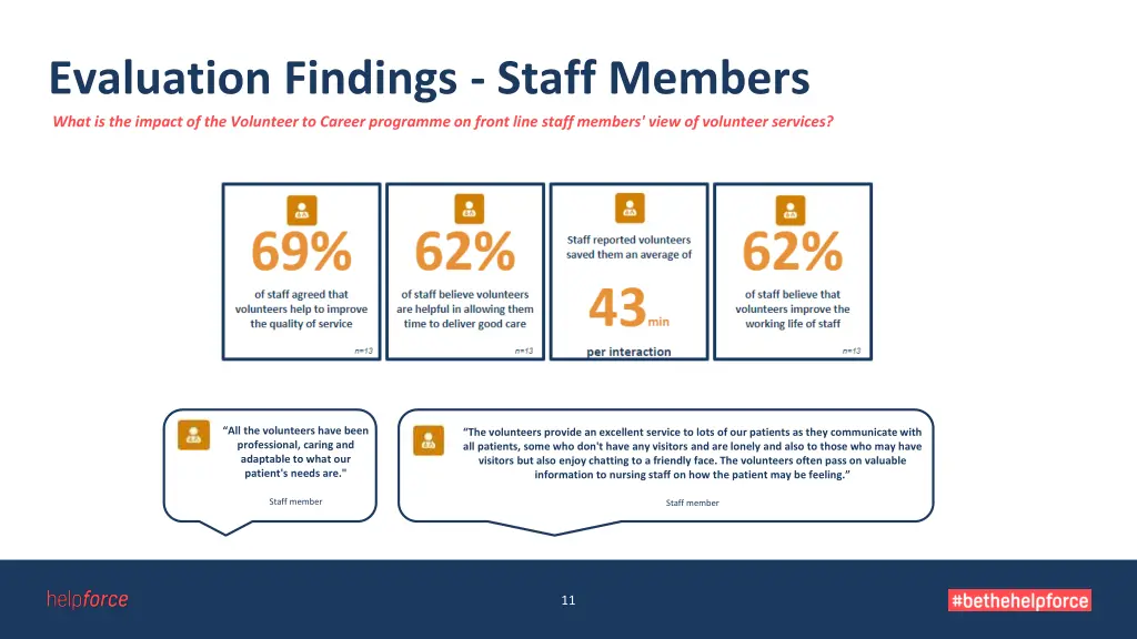 evaluation findings staff members what