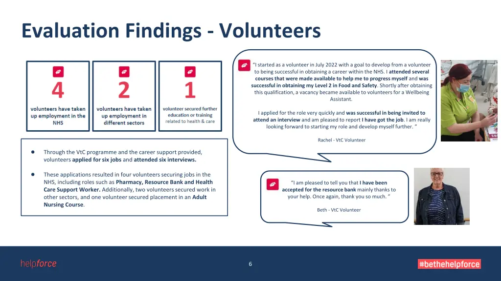 evaluation findings volunteers