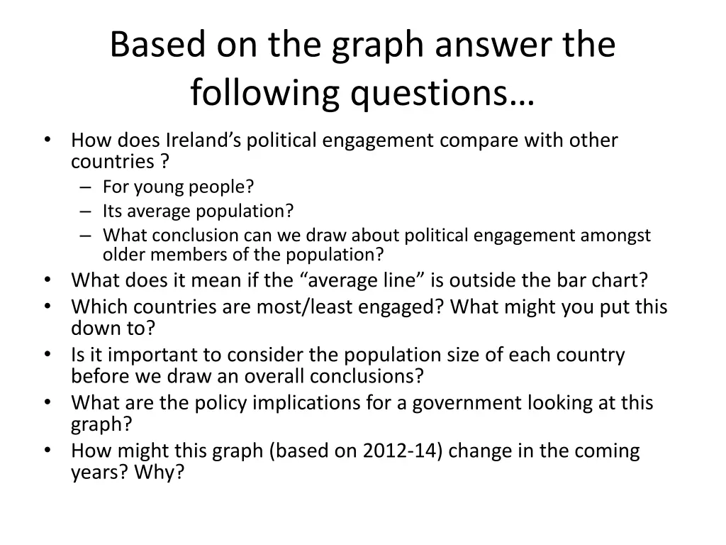 based on the graph answer the following questions