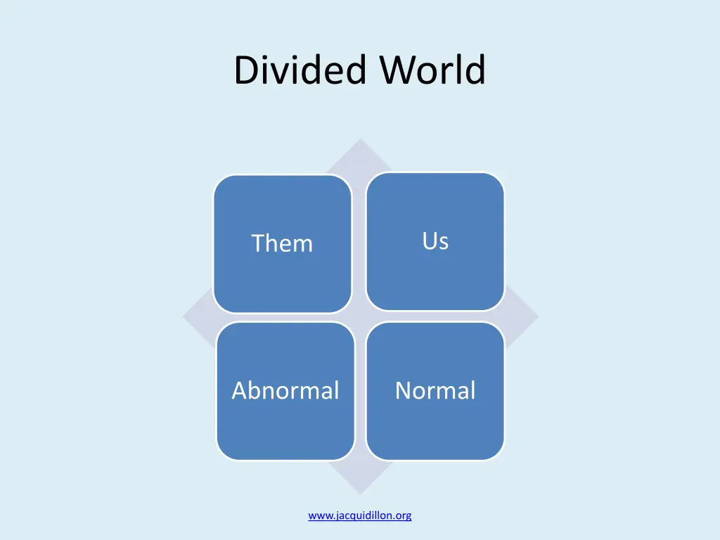 divided world