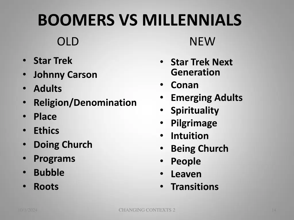 boomers vs millennials old