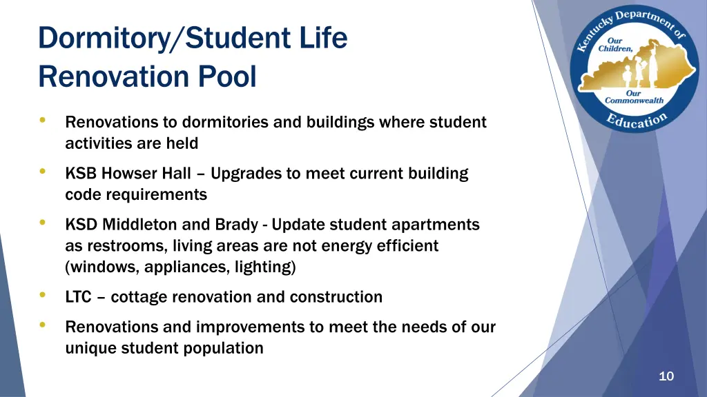 dormitory student life renovation pool