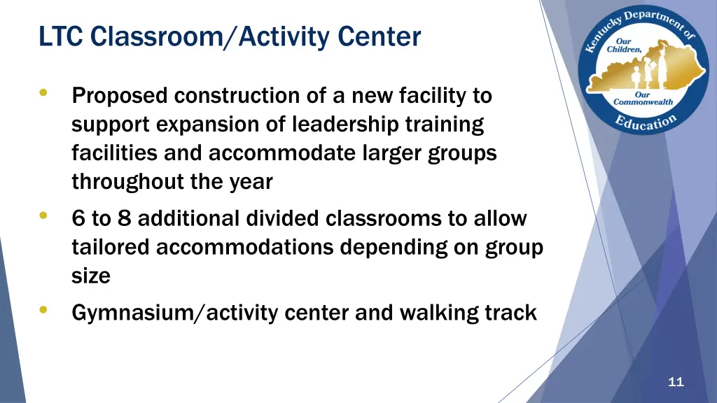 ltc classroom activity center