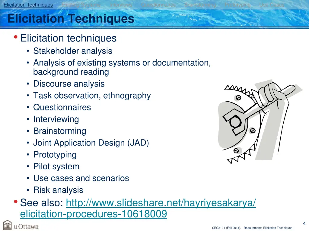 elicitation techniques existing systems