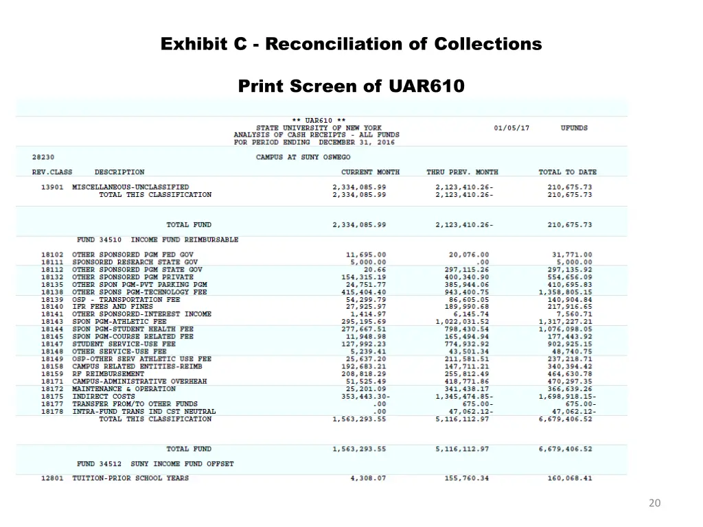 exhibit c reconciliation of collections 1