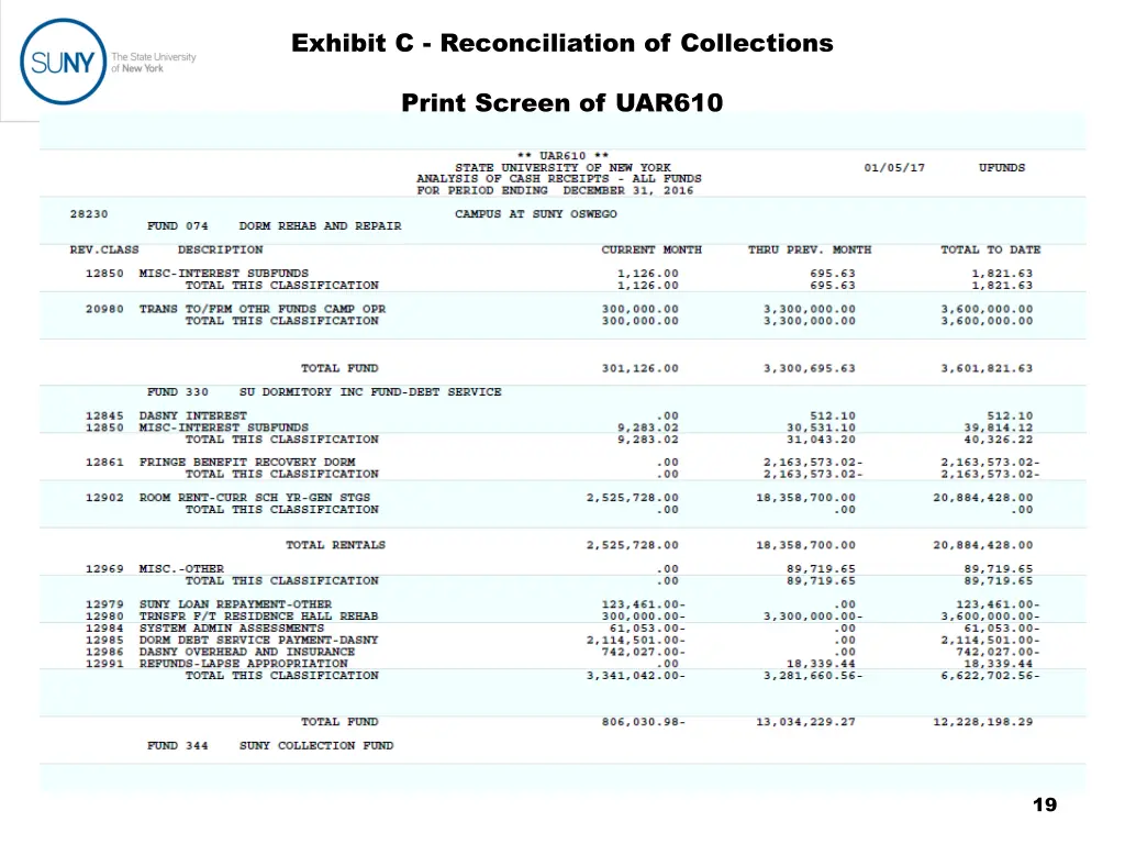 exhibit c reconciliation of collections