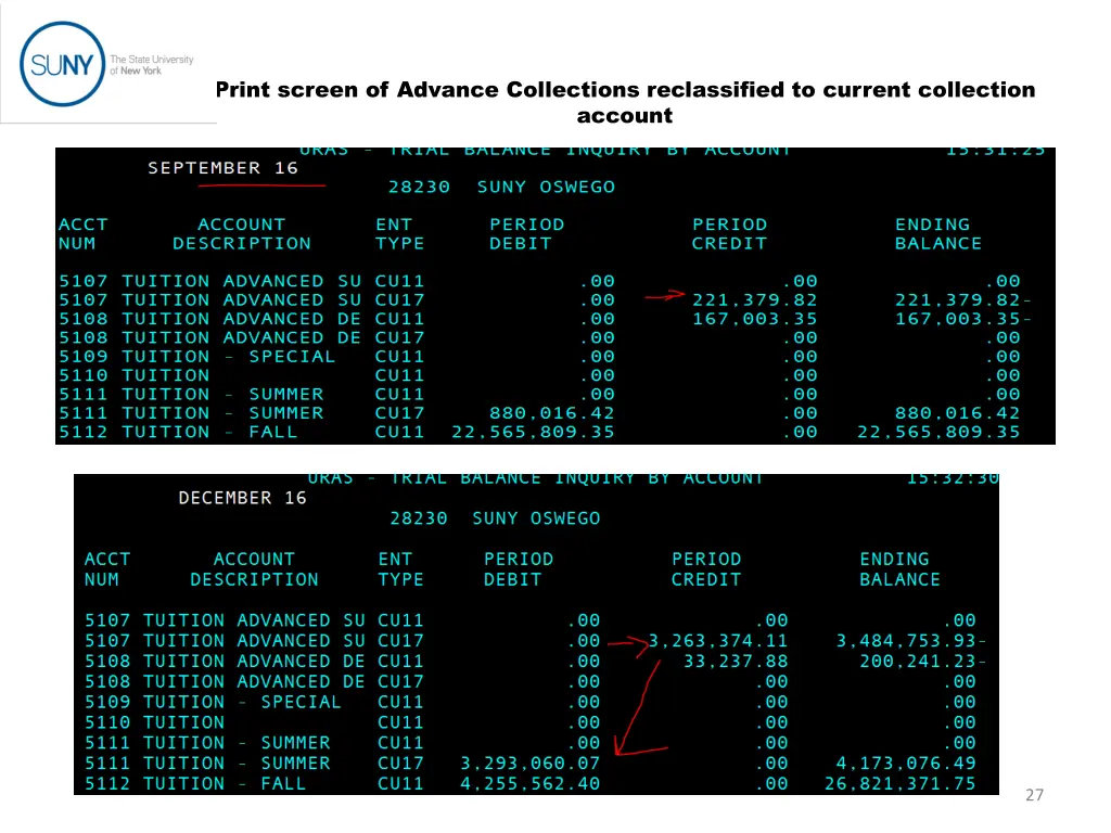 print screen of advance collections reclassified