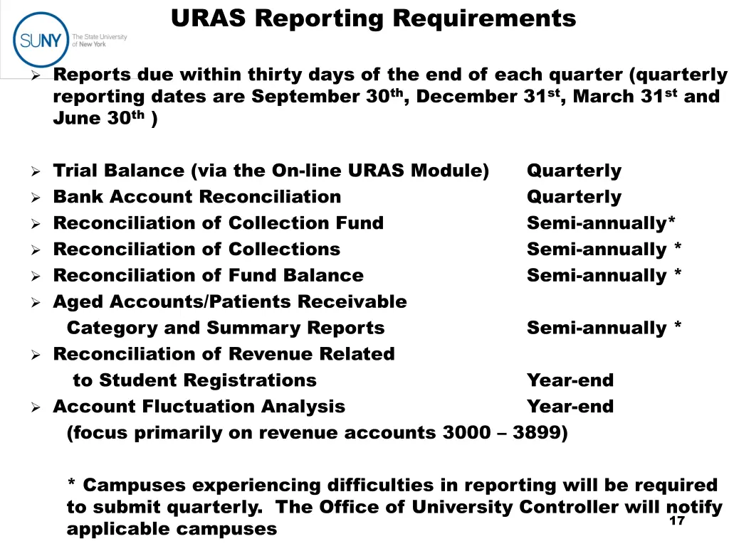 uras reporting requirements