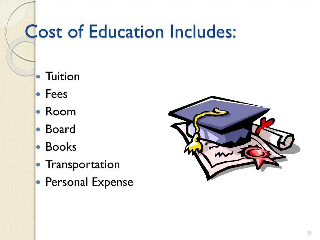 cost of education includes