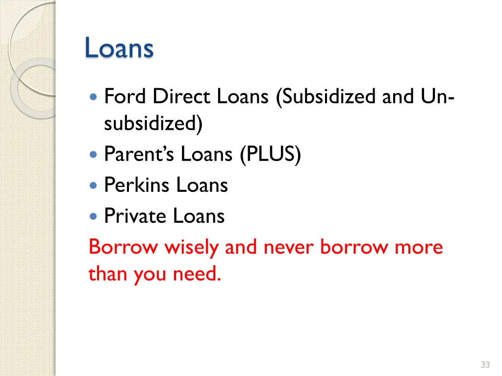 loans