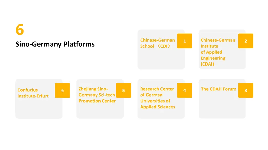 6 sino germany platforms