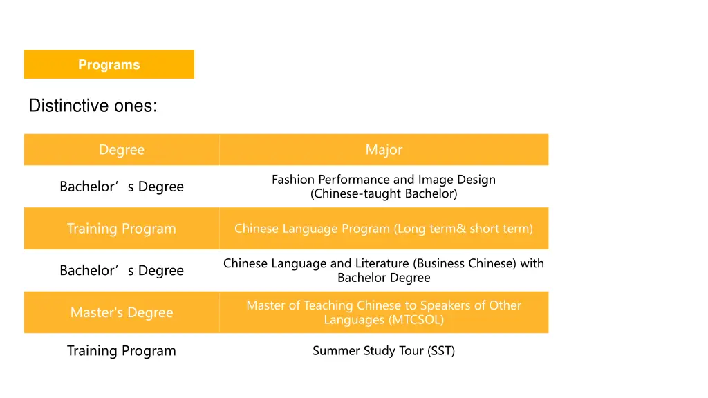 international student education programs