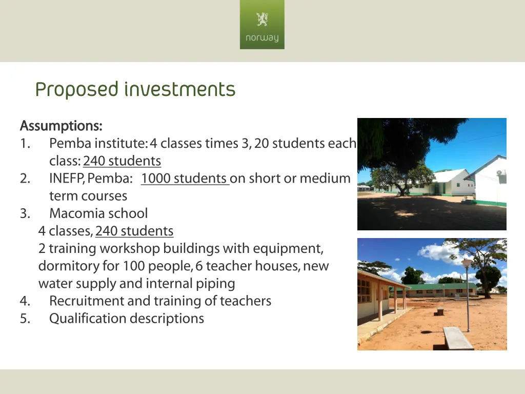 proposed proposed investments investments