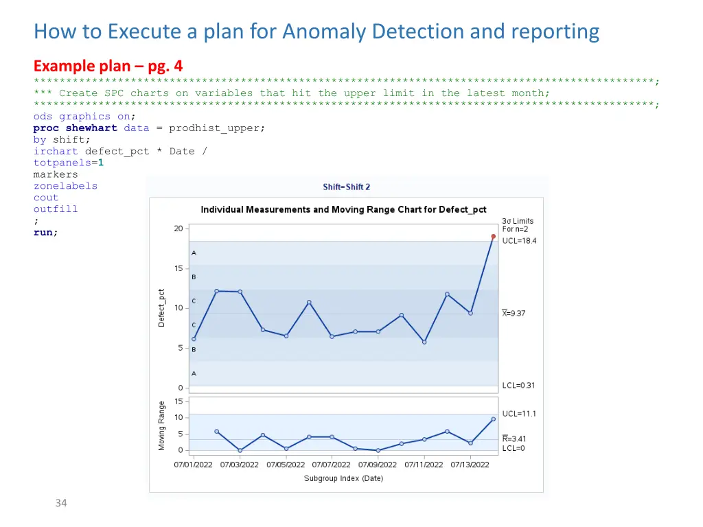 how to execute a plan for anomaly detection 3