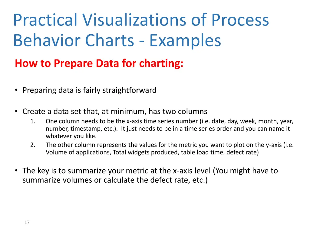 practical visualizations of process behavior 1