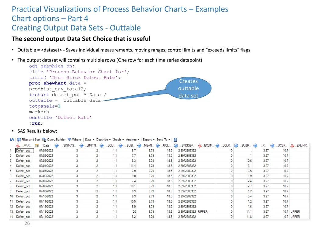 practical visualizations of process behavior 10