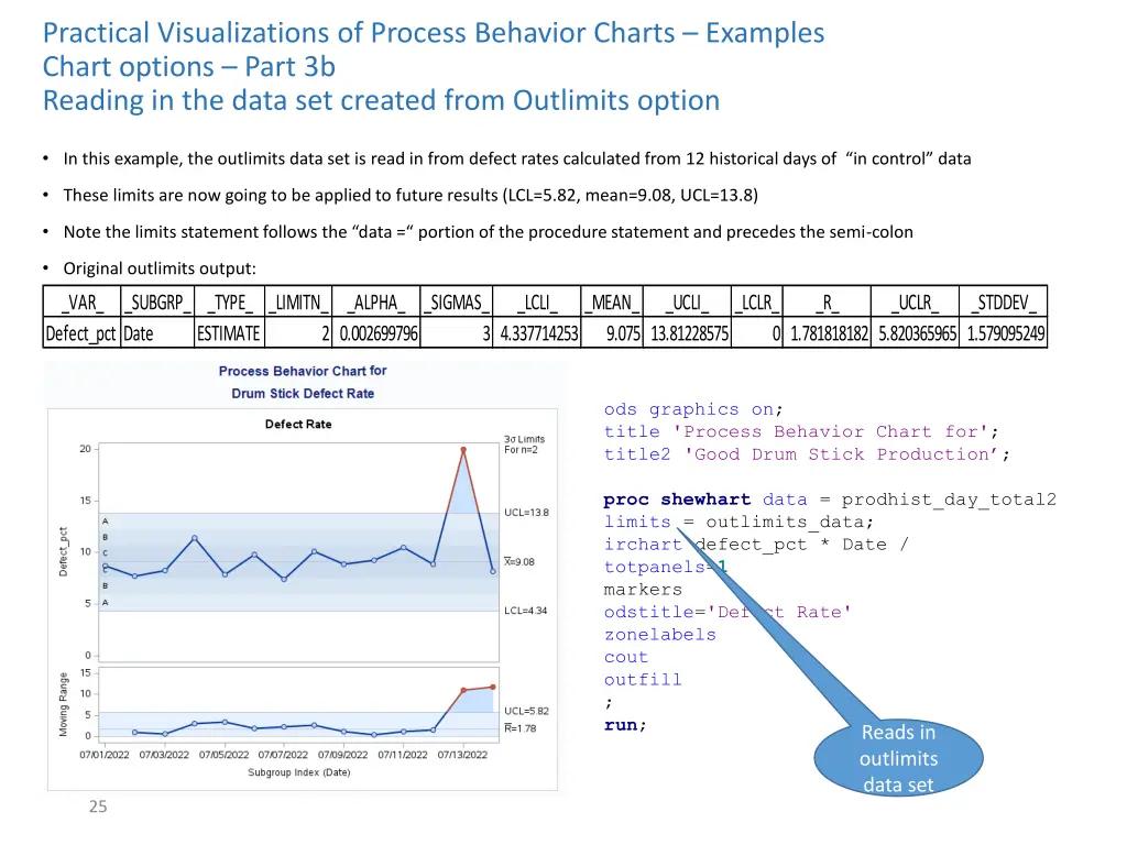 practical visualizations of process behavior 9