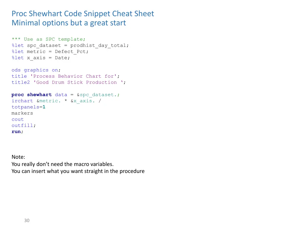 proc shewhart code snippet cheat sheet minimal