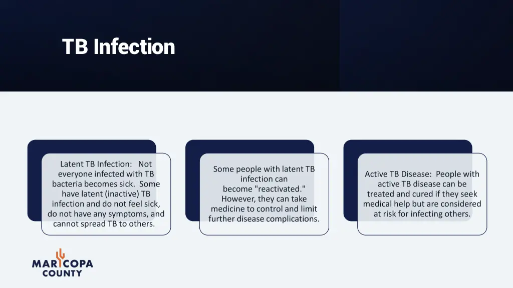 tb infection