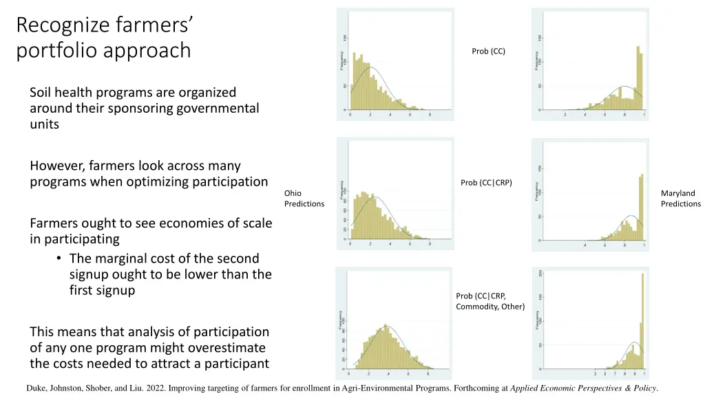 recognize farmers portfolio approach