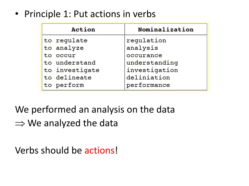 principle 1 put actions in verbs