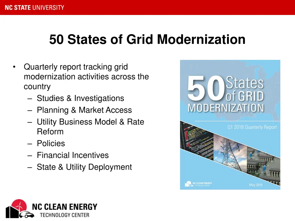 50 states of grid modernization