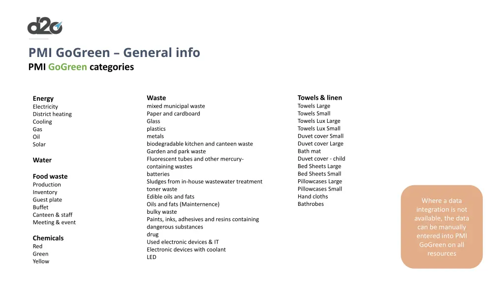 pmi gogreen general info pmi gogreen categories