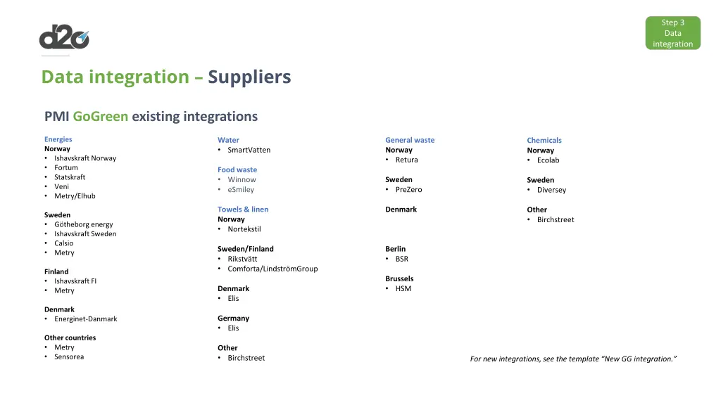 step 3 data integration 2