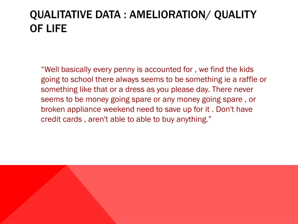 qualitative data amelioration quality of life 2