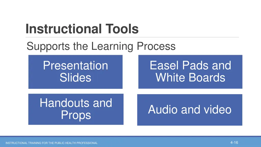 instructional tools supports the learning process