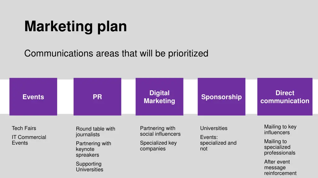 marketing plan 1