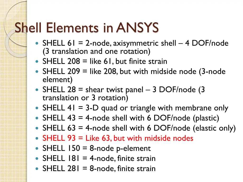 shell elements in ansys shell 61 2 node