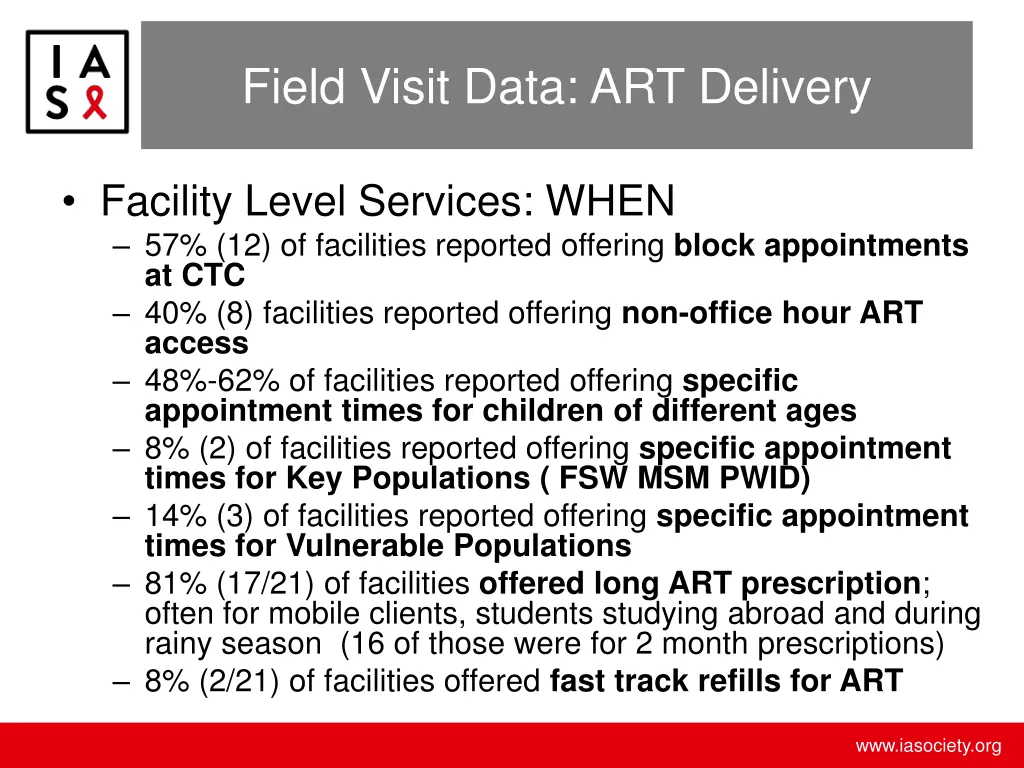 field visit data art delivery