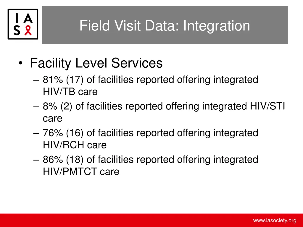 field visit data integration